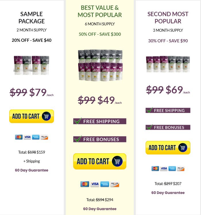 All Day Slimming Tea - Plans